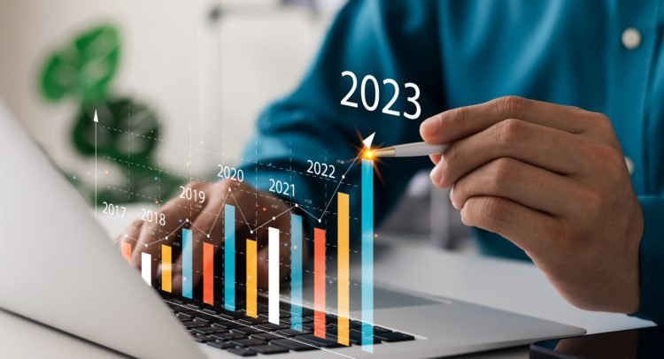 Digital Market